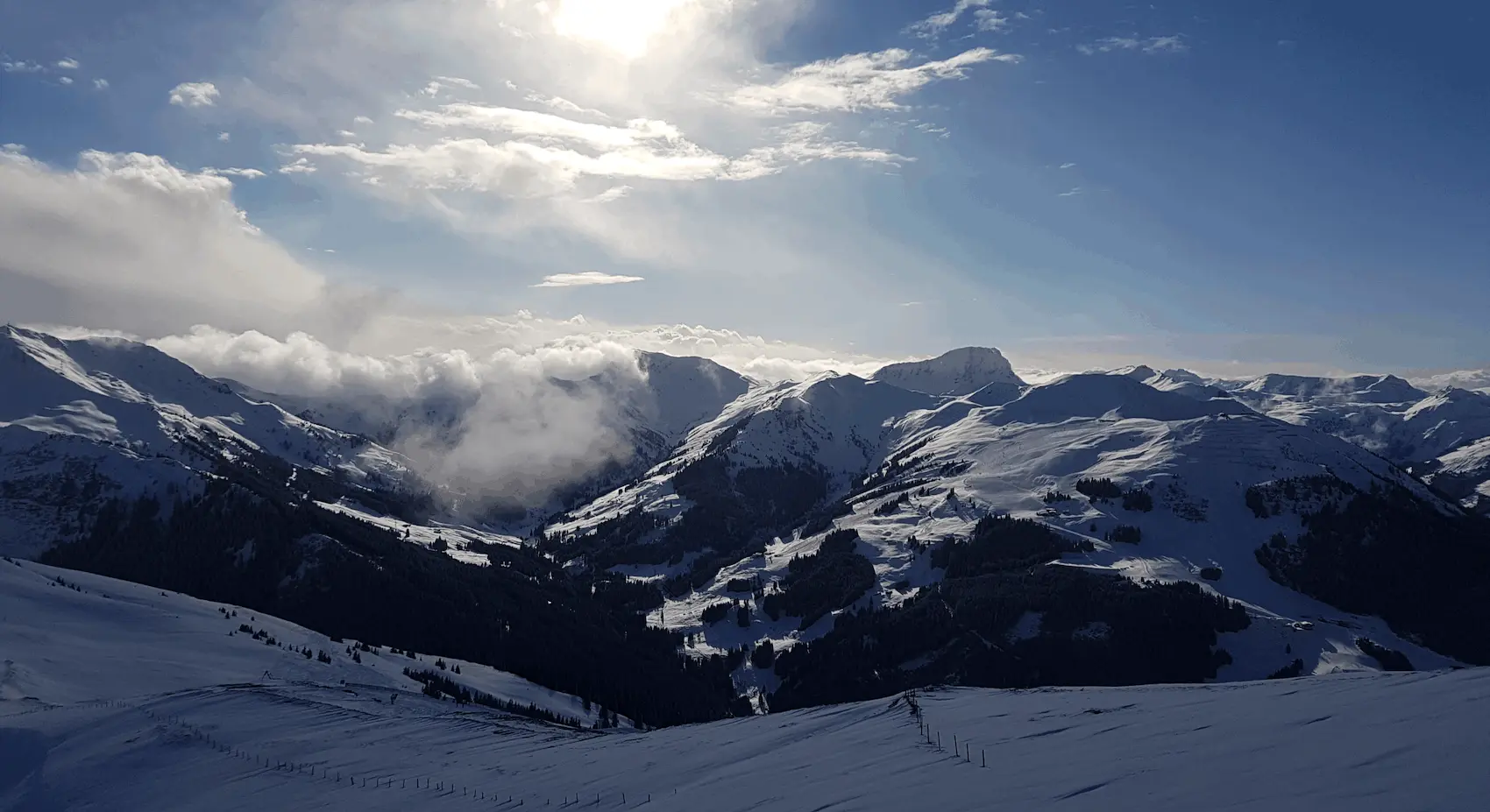 Saalbach overview